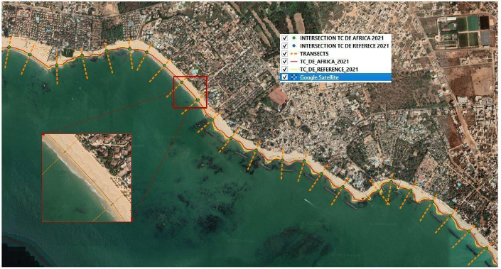 Coastline validation transects